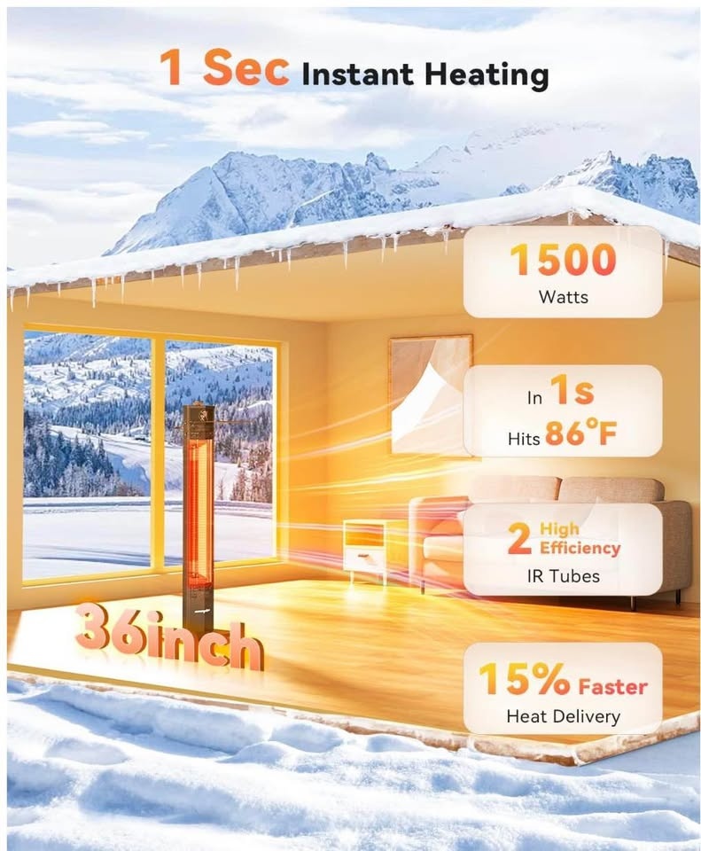 Brand New Encyclpo Heater - photo 2