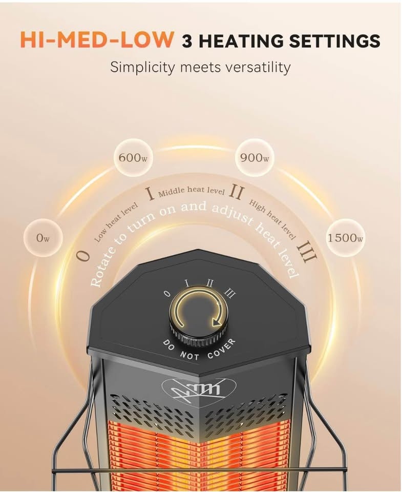 Brand New Encyclpo Heater - photo 4