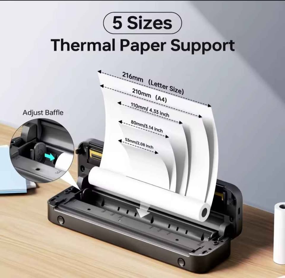 Like new Phomemo M08F Portable Thermal Printer - Includes Carryi - photo 4