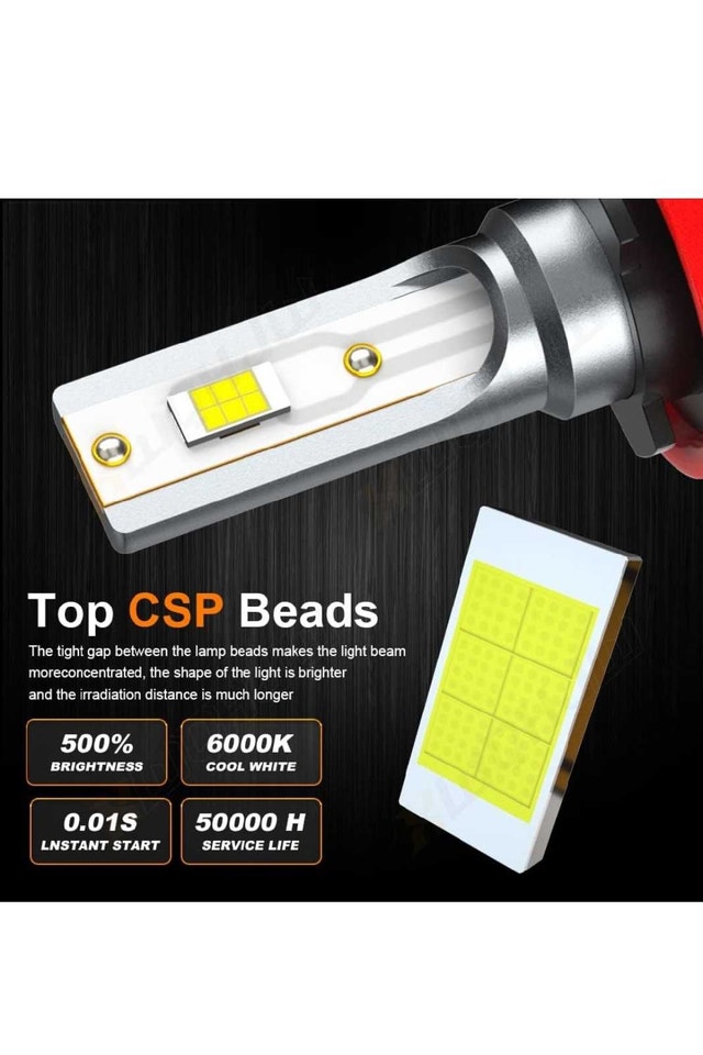 2 LED Automotive Headlight Bulbs (BNIB) - photo 2