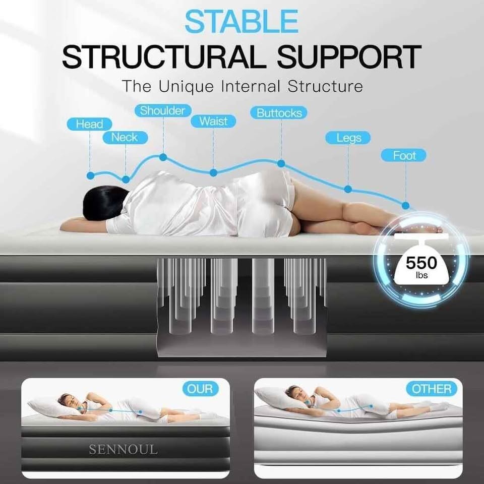 Twin Air Mattress - photo 2