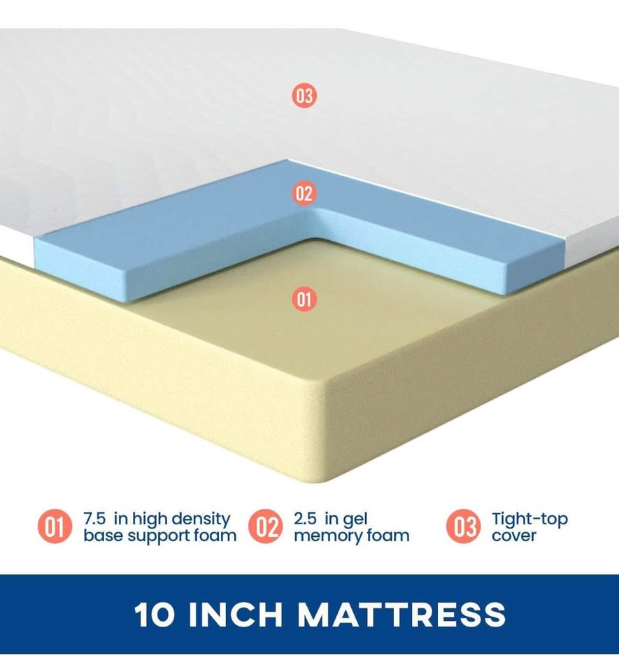 Queen Bed (Metal Frame + Gel Memory Foam Mattress) - photo 5