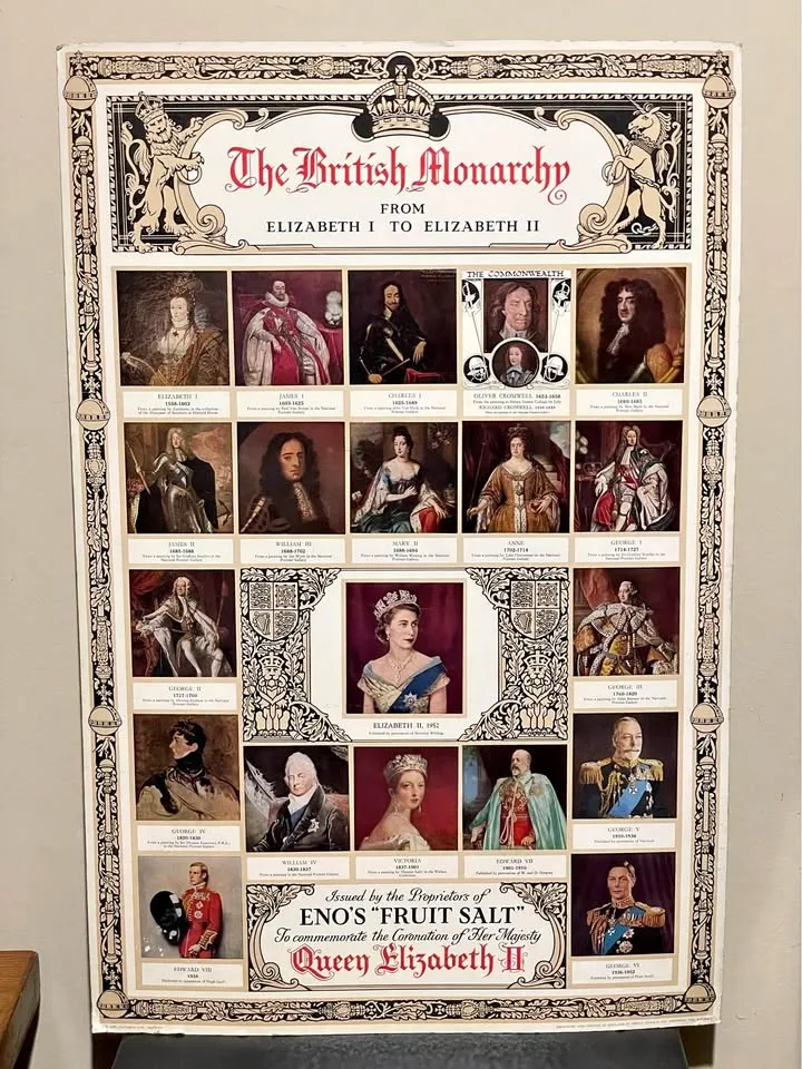 British Monarchy Poster