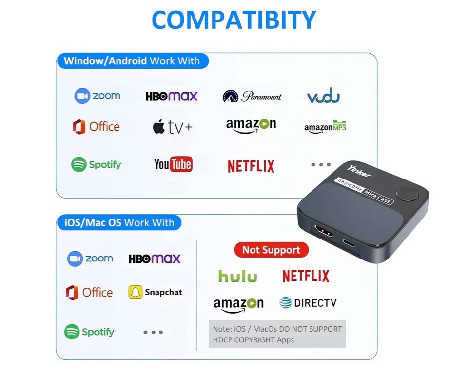 4K60Hz HDMI Wireless Display Dongle - photo 4