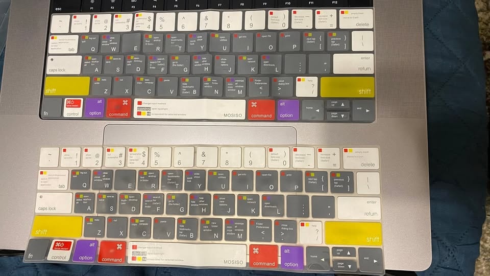 MOSISO Keyboard Cover for MacBook Pro 13"/15" (2016-2019) - photo 2