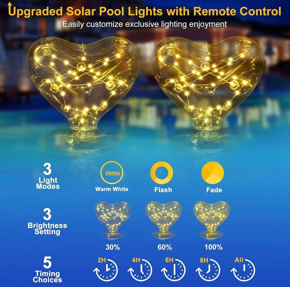 Likiyol 4 Pack 17" Heart Solar Pool Lights w/ Remote - photo 5