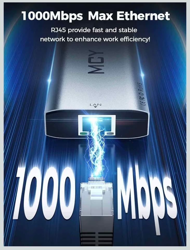 MCY USB-C Hub Docking Station 8K HDMI 4K USB 3.0 LAN SD/TF - photo 5