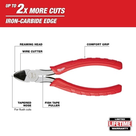 Milwaukee Tool 8-Inch Diagonal Cutting Pliers - photo 3