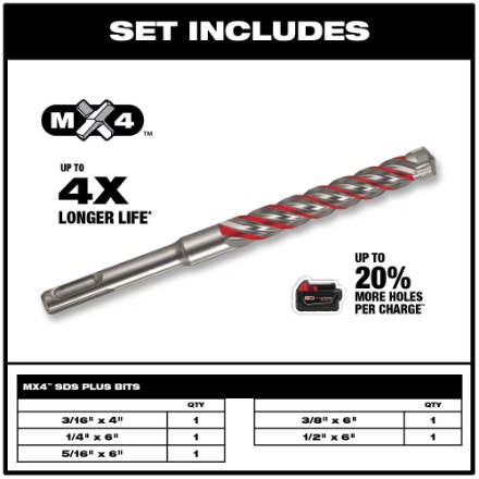 Milwaukee Tool 4-Cutter SDS-Plus Hammer Drill Bit Kit (5 pc) - photo 3