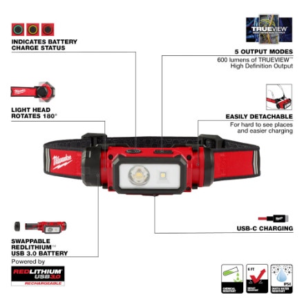 Milwaukee REDLITHIUM USB Rechargeable Hard Hat Light - photo 3