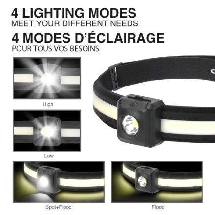 Husky 350 Lumen Slim Dual Beam Headlamp - photo 2