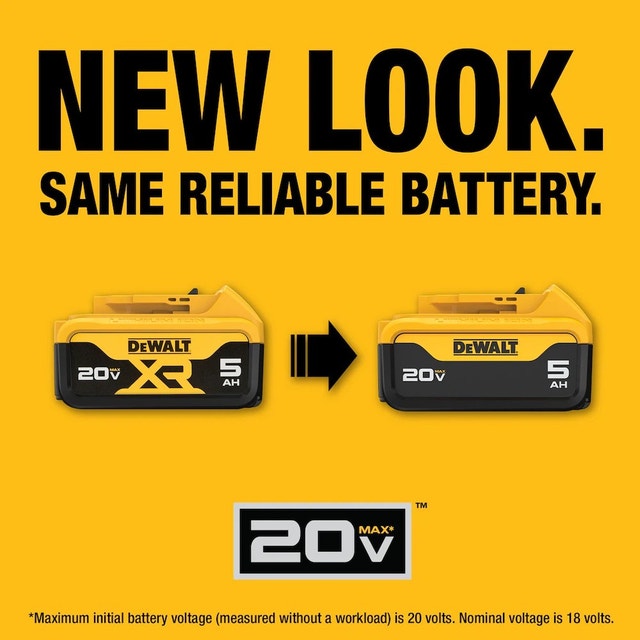 DEWALT 20V MAX XR Lithium-Ion 5.0 Ah Battery and Charger Kit - photo 2