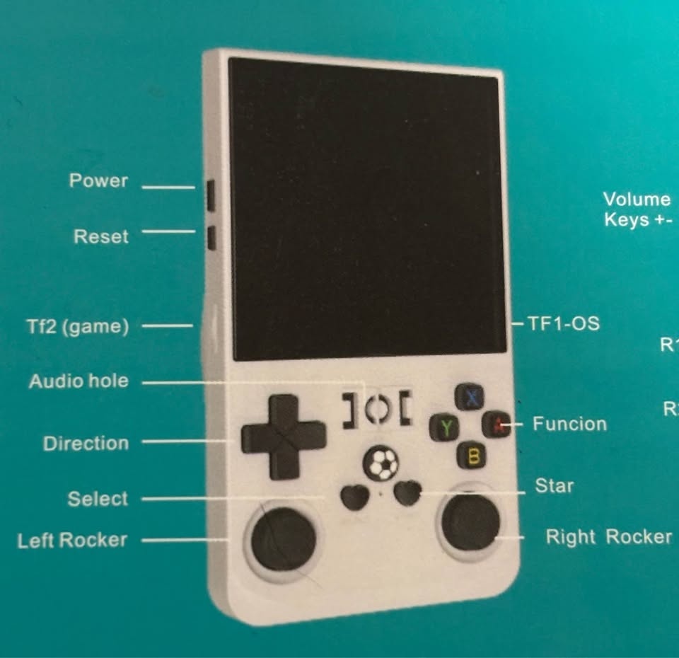 New R36MAX Portable Retro Game Console - 4" HD Screen 🏆🏆 - photo 2