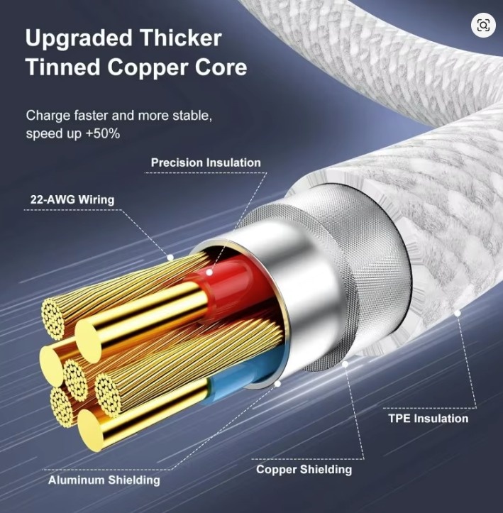 USB C Cable to USB C 100W Fast Charging Cable - photo 2