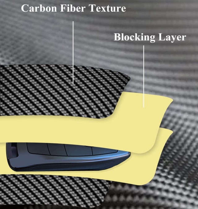 Faraday Key Fob Protector Car Theft Protection - photo 4