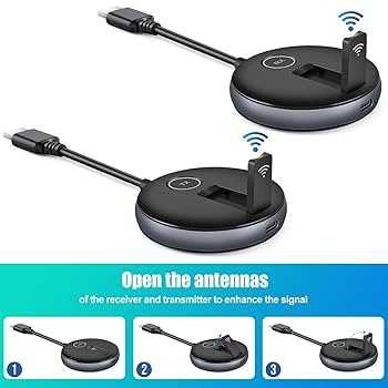 Wireless HDMI G9R Pro Transmitter & 2 Receivers