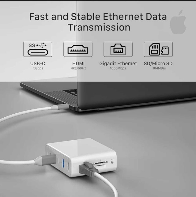 INVZI Docking Station & 100W GaN USB-C Charger - photo 2