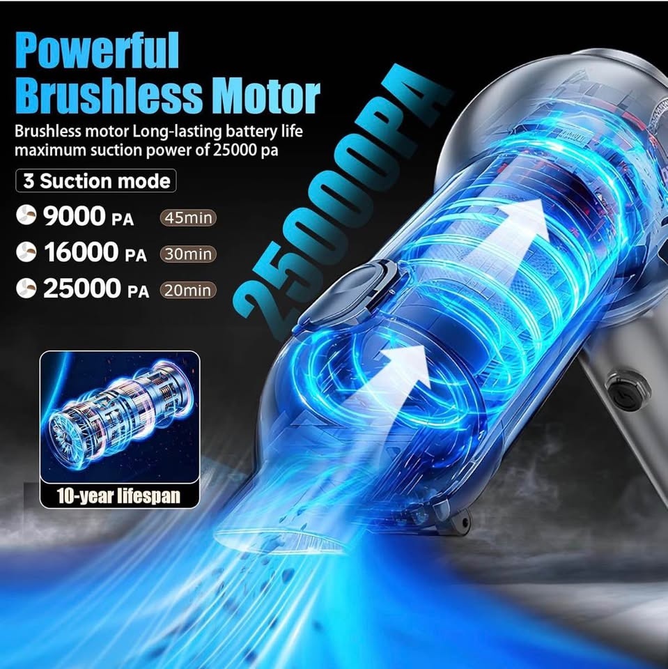 Portable Handheld Car Vacuum – 25000Pa Cordless (New) - photo 2