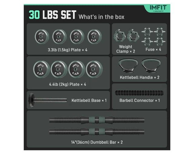 NEW!!! IMFIT 30lbs Weight Set - photo 2