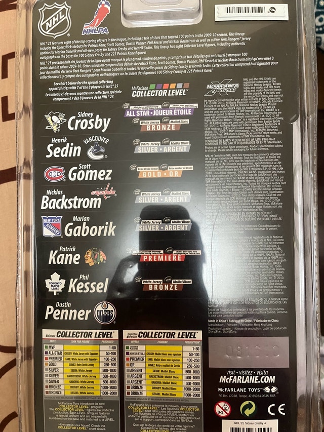 Sidney Crosby Action Figure - photo 2