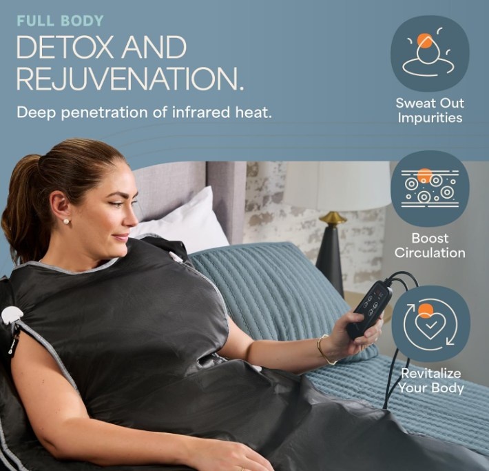 NEW Infrared Sauna Blanket – Heat Pad for Relaxation - photo 5