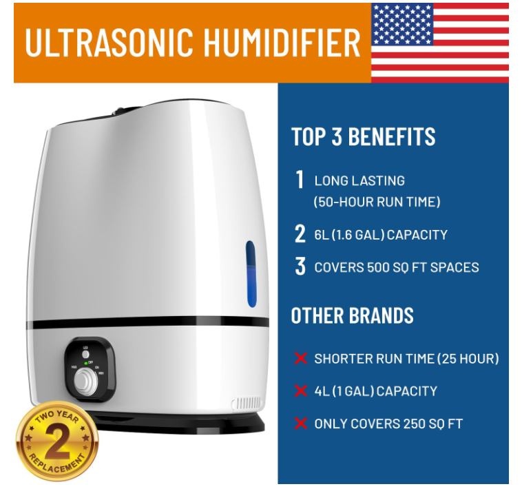 Comfort 6L Ultrasonic Cool Mist Humidifier - photo 2