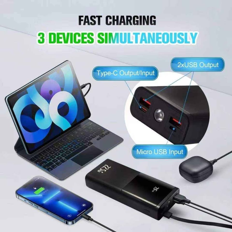 20000mAh PD22.5W Portable Charger w/ Digital Display - photo 3