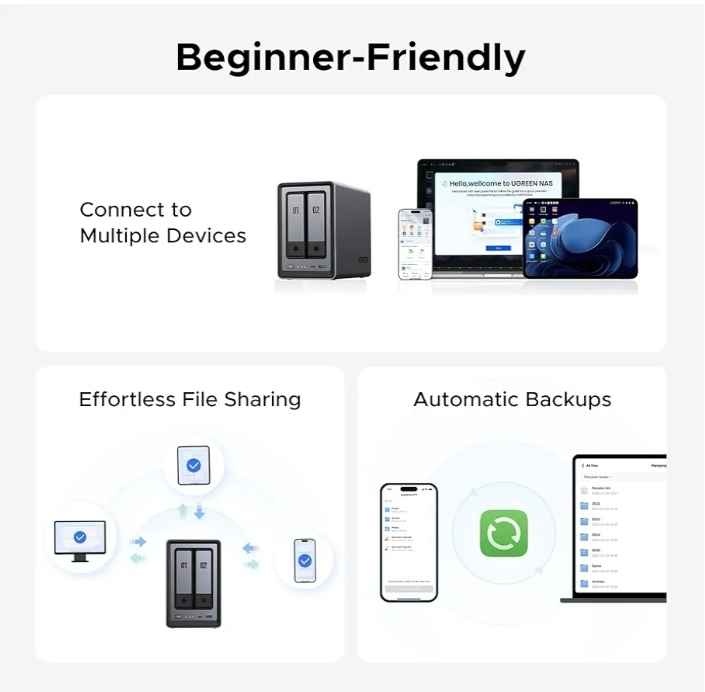 UGREEN DXP2800 2-Bay NAS Personal Cloud Storage - photo 4