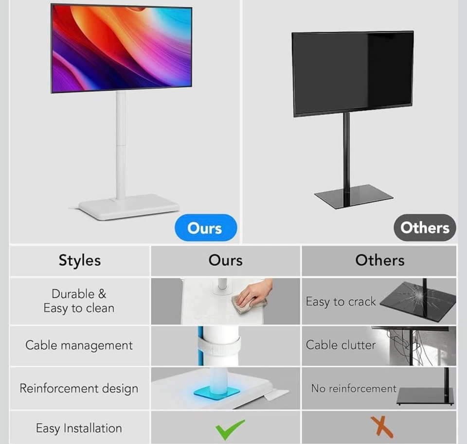New Floor TV Stand with Mount for 26"-55" (White) - photo 5