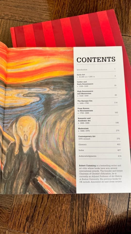 Art Coffee Table Books - photo 4
