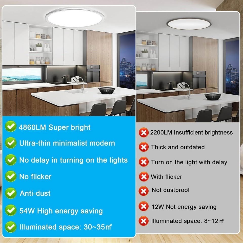 23.2 Inch Flush Mount Ceiling Light - photo 4