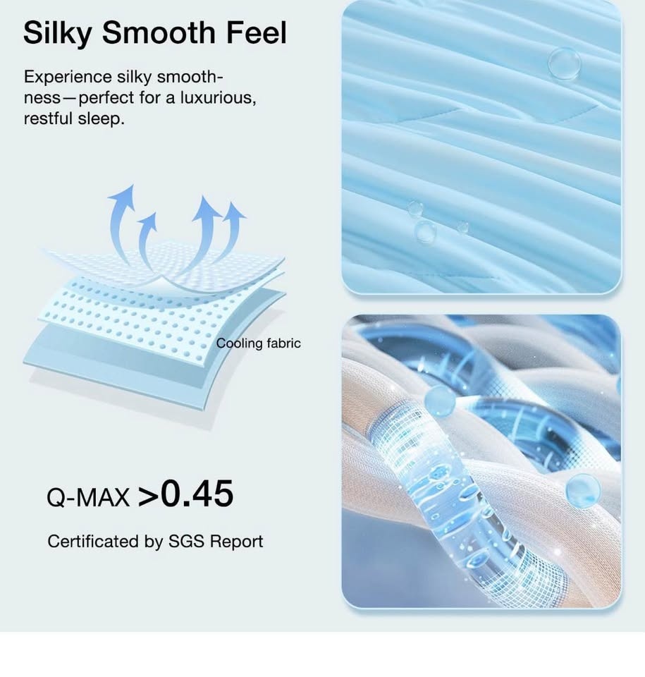 Monbix Cooling Comforter King Size - 3 Pieces - photo 3