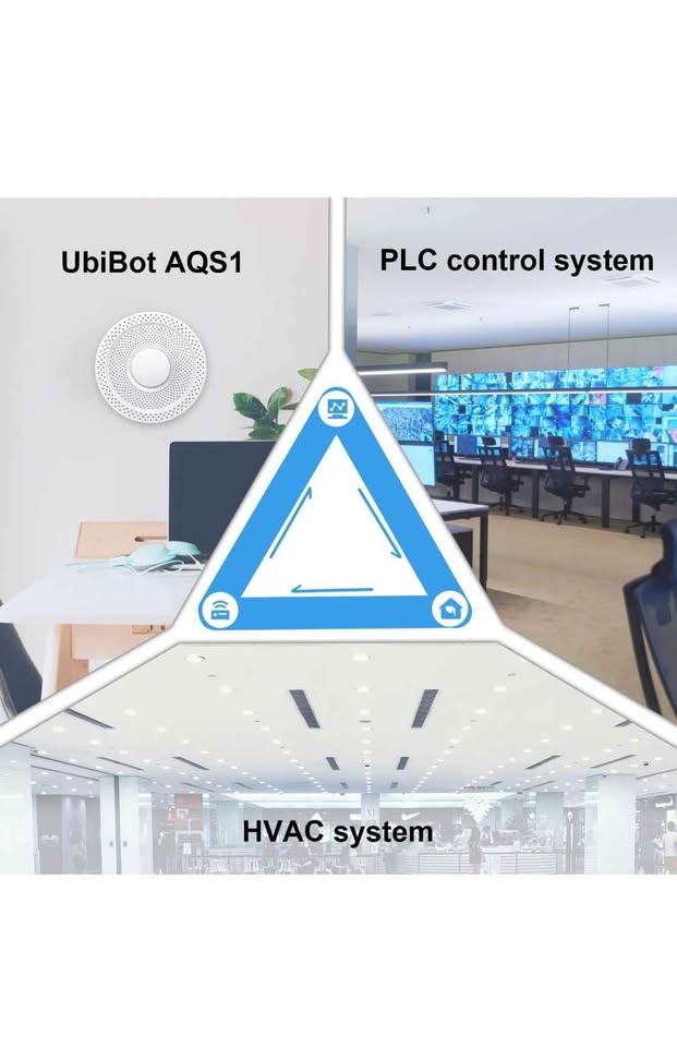 UbiBot AQS1 9-in-1 Smart Air Quality Monitor - $125 OBO - photo 4