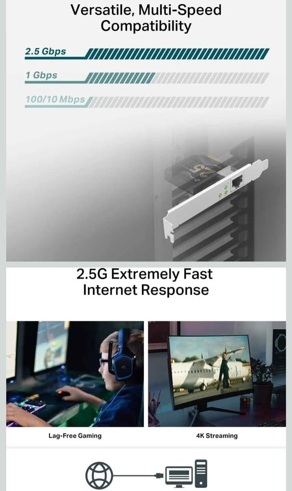 TP-Link TX201 2.5 Gigabit PCIe Network Adapter - photo 2
