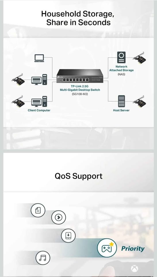 TP-Link TX201 2.5 Gigabit PCIe Network Adapter - photo 5