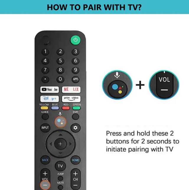 Brand New Sony Voice Remote RMF-TX520U for Bravia TVs - photo 2