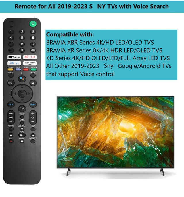 Brand New Sony Voice Remote RMF-TX520U for Bravia TVs - photo 4