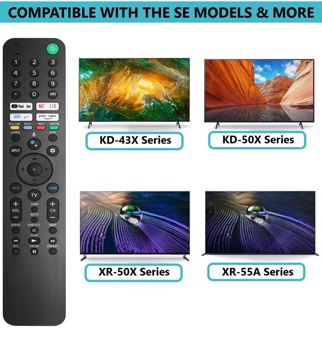 Brand New Sony Voice Remote RMF-TX520U for Bravia TVs - photo 5