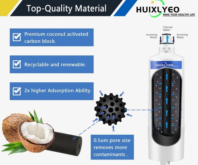 Brand New HUIXLYEO Refrigerator Ice and Water Filter - photo 2