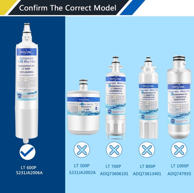 Brand New HUIXLYEO Refrigerator Ice and Water Filter - photo 4