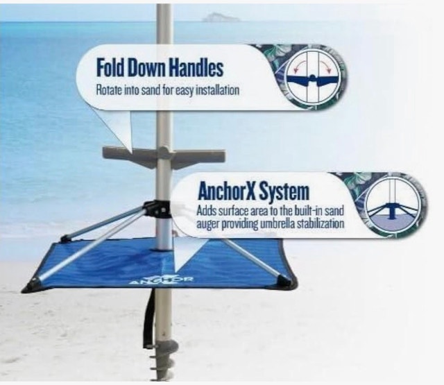 Brand New Tommy Bahama Beach Umbrella with Anchor-X - photo 4