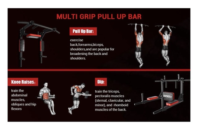 OneTwoFit 2-in-1 Wall Mount Pull Up Bar Dip Station - photo 3