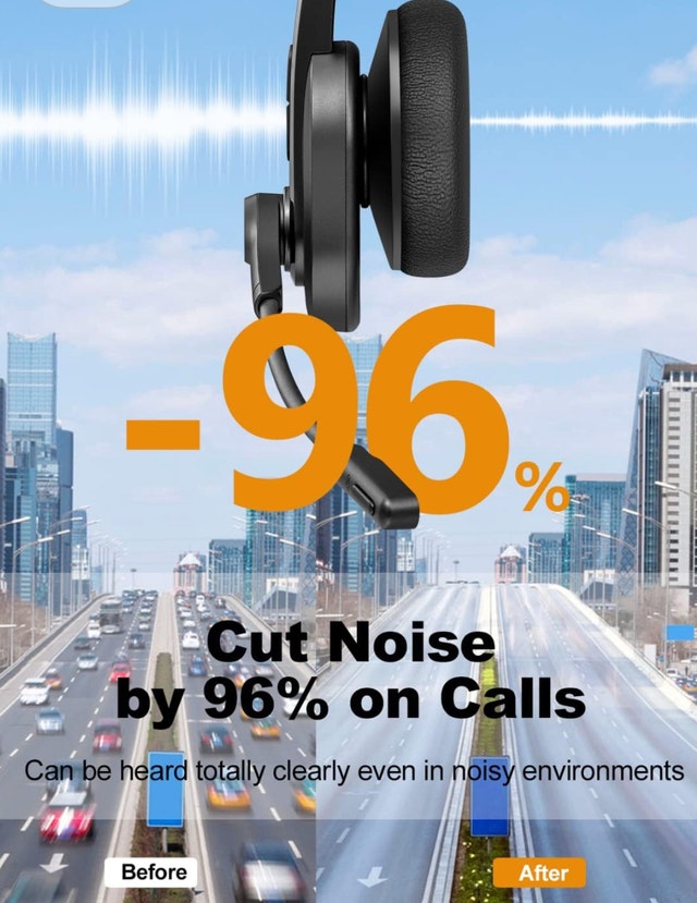 Brand New Sarevile Wireless Mono Headset Headphones - photo 2