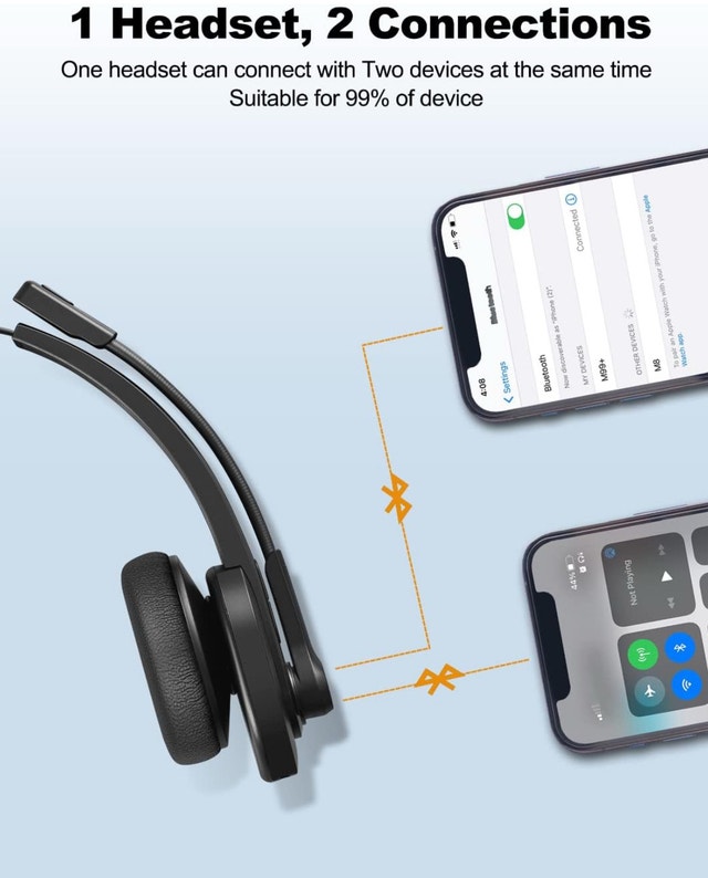 Brand New Sarevile Wireless Mono Headset Headphones - photo 5