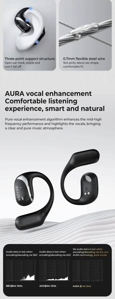 ERAZER Wireless Earbuds Headphones OWS HiFi Stereo Sports Open B - photo 5