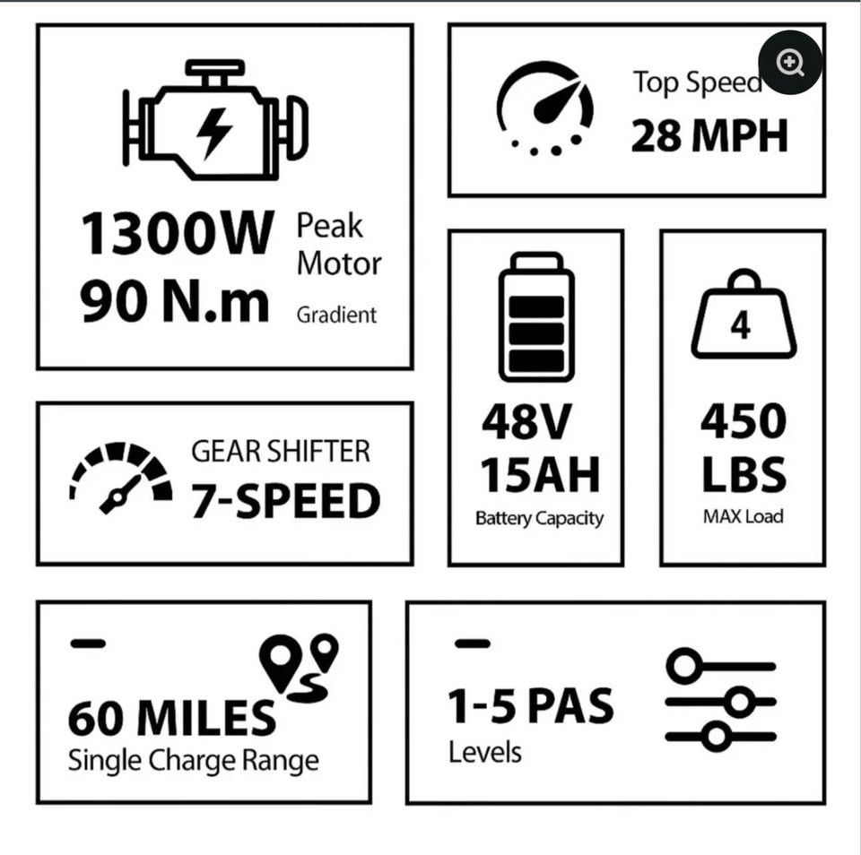 NEW TST Carrier Electric Bike – Open Box – Save vs Retail – Pick - photo 3