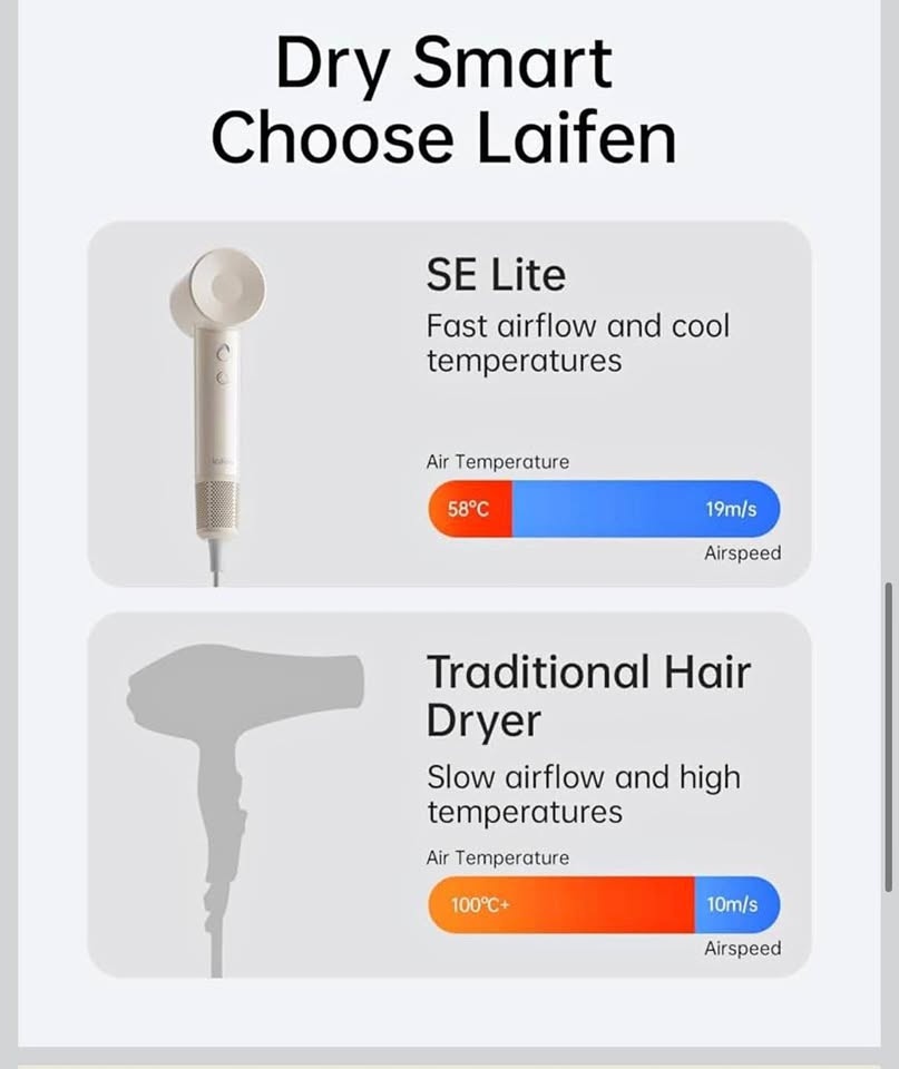 Laifen SE Lite Hair Dryer
