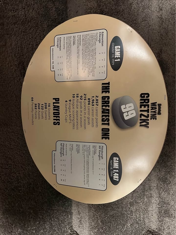 Wayne Gretzky Thanks For Memories 3D Wood Plaque #99 - photo 2