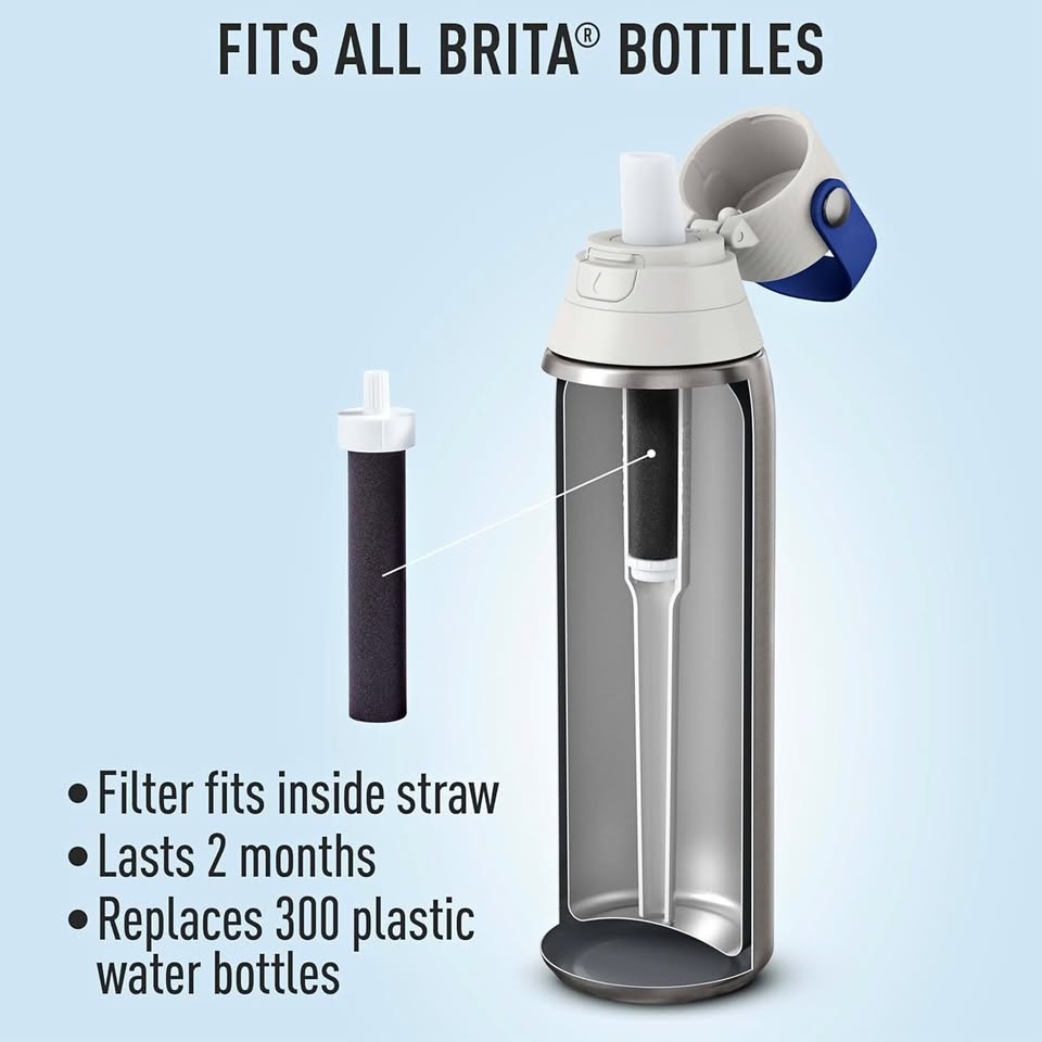 Brita Universal Bottle Water Filter Replacement – 6 Count