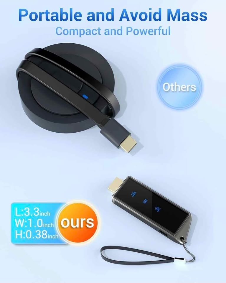 SEALED Wireless HDMI Display Dongle Adapter 1080p Portable Airpl - photo 2